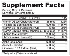 GlucoControl